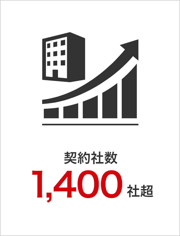 契約者数1,400社超