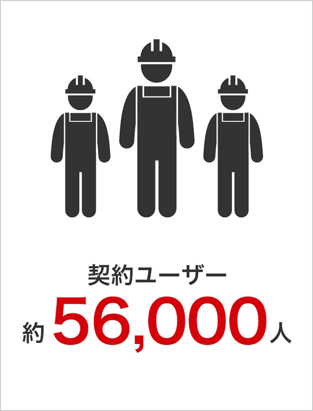 契約ユーザー約56,000人