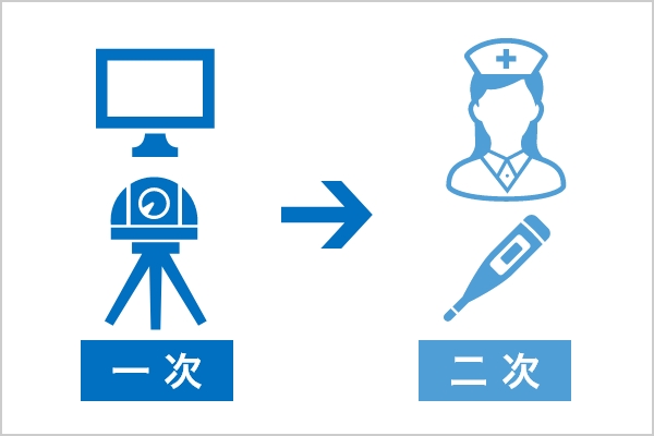 一次から二次検査の流れを表したイメージイラスト