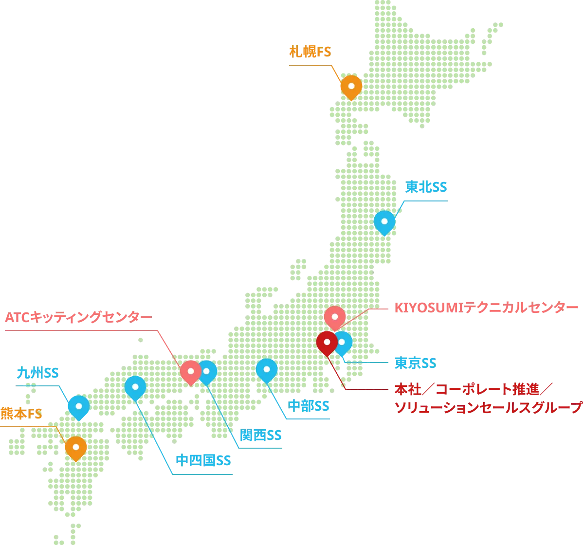 事業所一覧